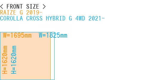 #RAIZE G 2019- + COROLLA CROSS HYBRID G 4WD 2021-